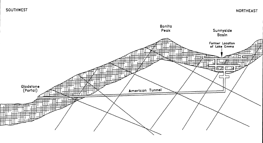 Screen Shot 2016-04-20 at 7.30.16 PM