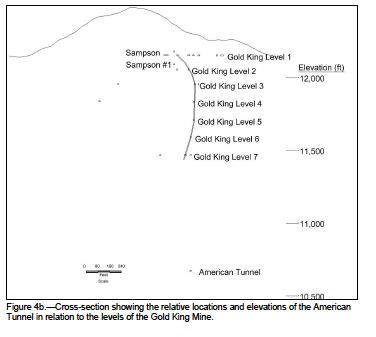 Screen Shot 2016-04-20 at 7.34.34 PM