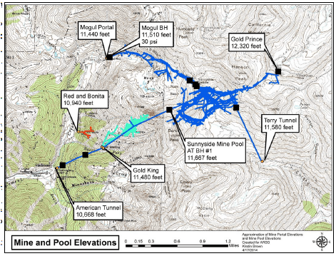 Screen Shot 2016-04-20 at 7.35.00 PM