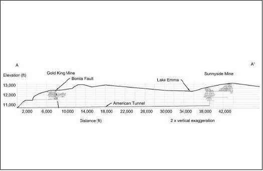 Screen Shot 2016-04-22 at 7.32.51 AM