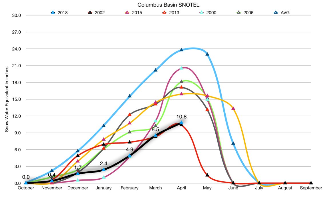 Screen Shot 2018-04-01 at 7.24.46 AM