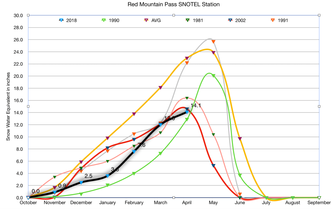 Screen Shot 2018-04-01 at 7.25.10 AM