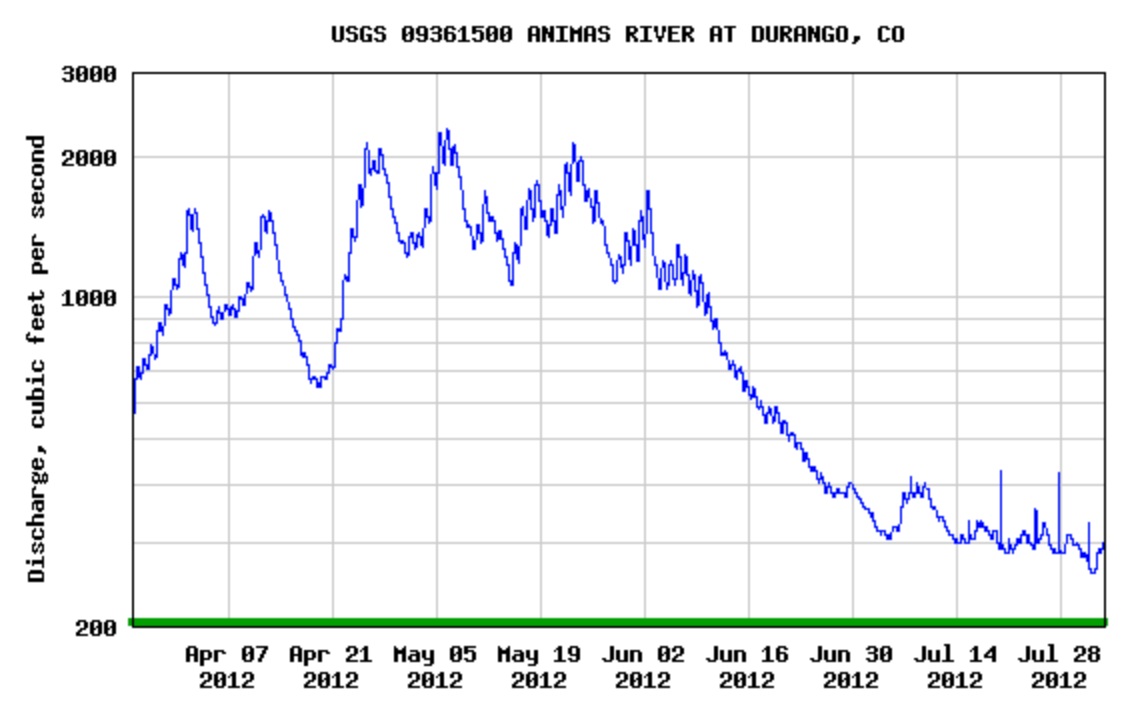 Screen Shot 2018-05-02 at 12.56.39 PM