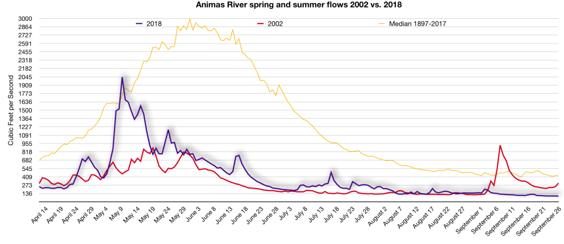 Screen Shot 2018-10-02 at 2.31.14 PM