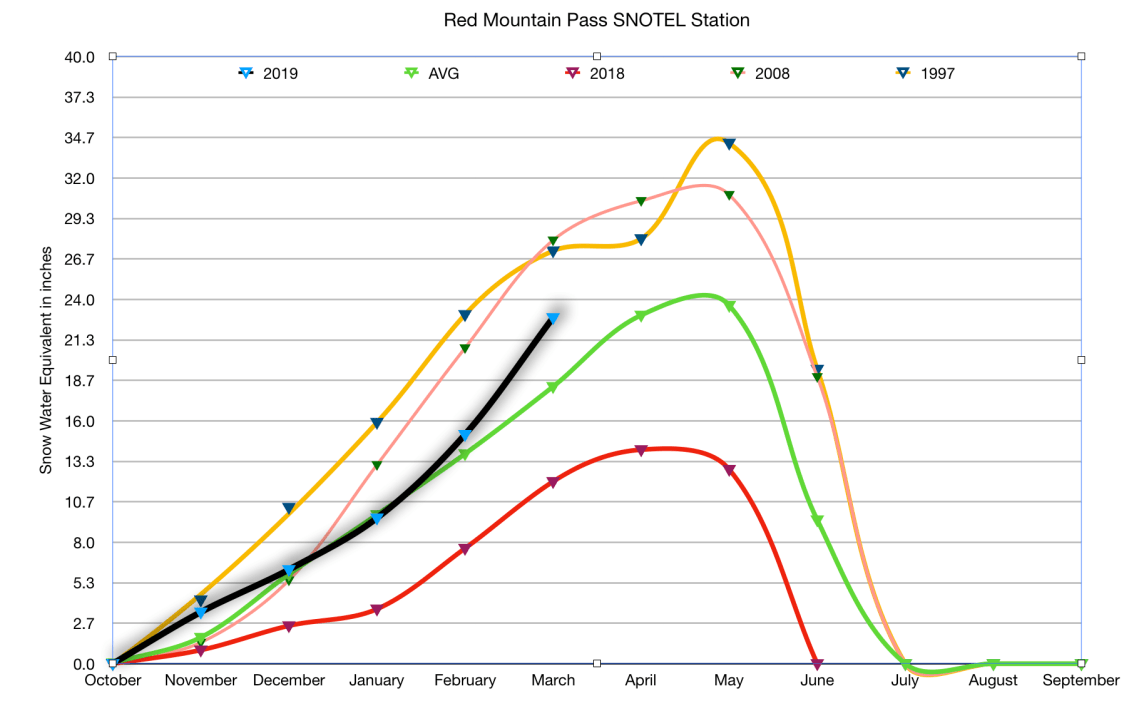 Screen Shot 2019-03-07 at 10.28.46 AM