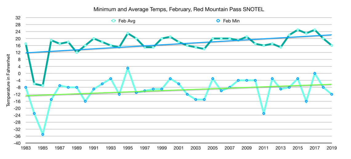 Screen Shot 2019-03-15 at 9.01.52 AM