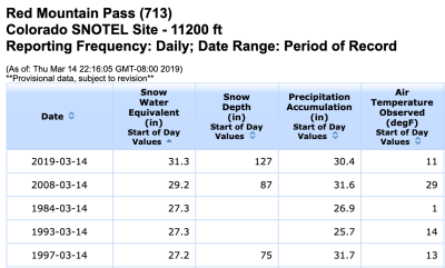 Screen Shot 2019-03-15 at 9.22.57 AM