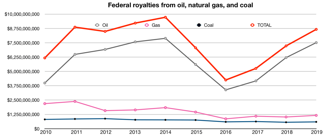 Screen Shot 2019-10-31 at 10.19.56 AM
