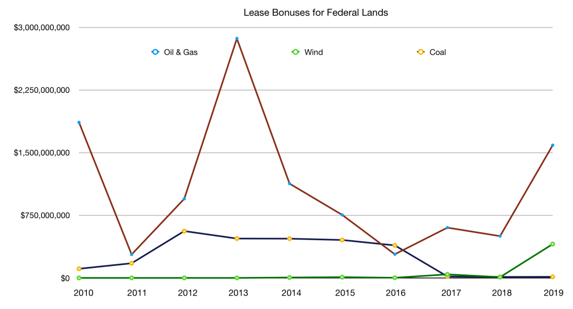 Screen Shot 2019-10-31 at 10.43.44 AM